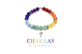 7 chakras finition acier