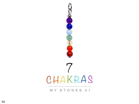 Pendentif 7 Chakras
